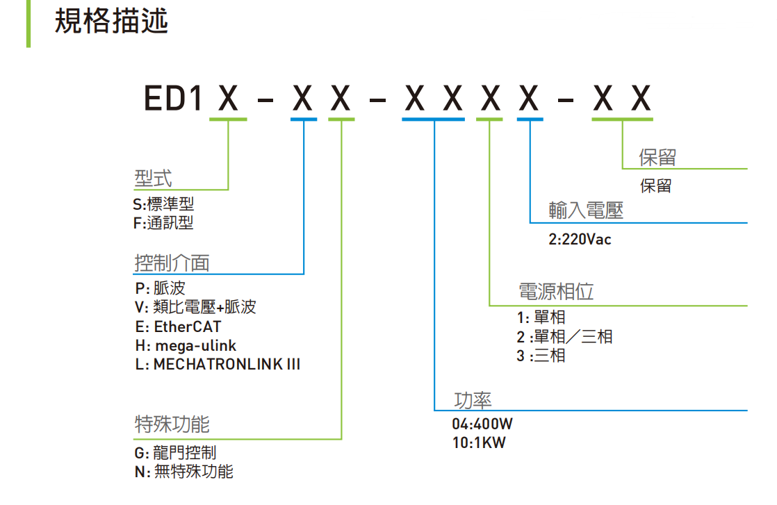 E1型號(hào).png