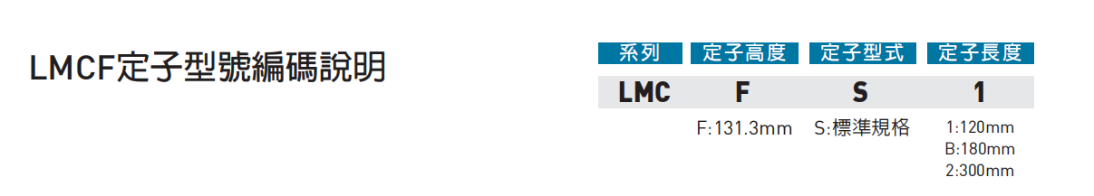 LMCF型號.png