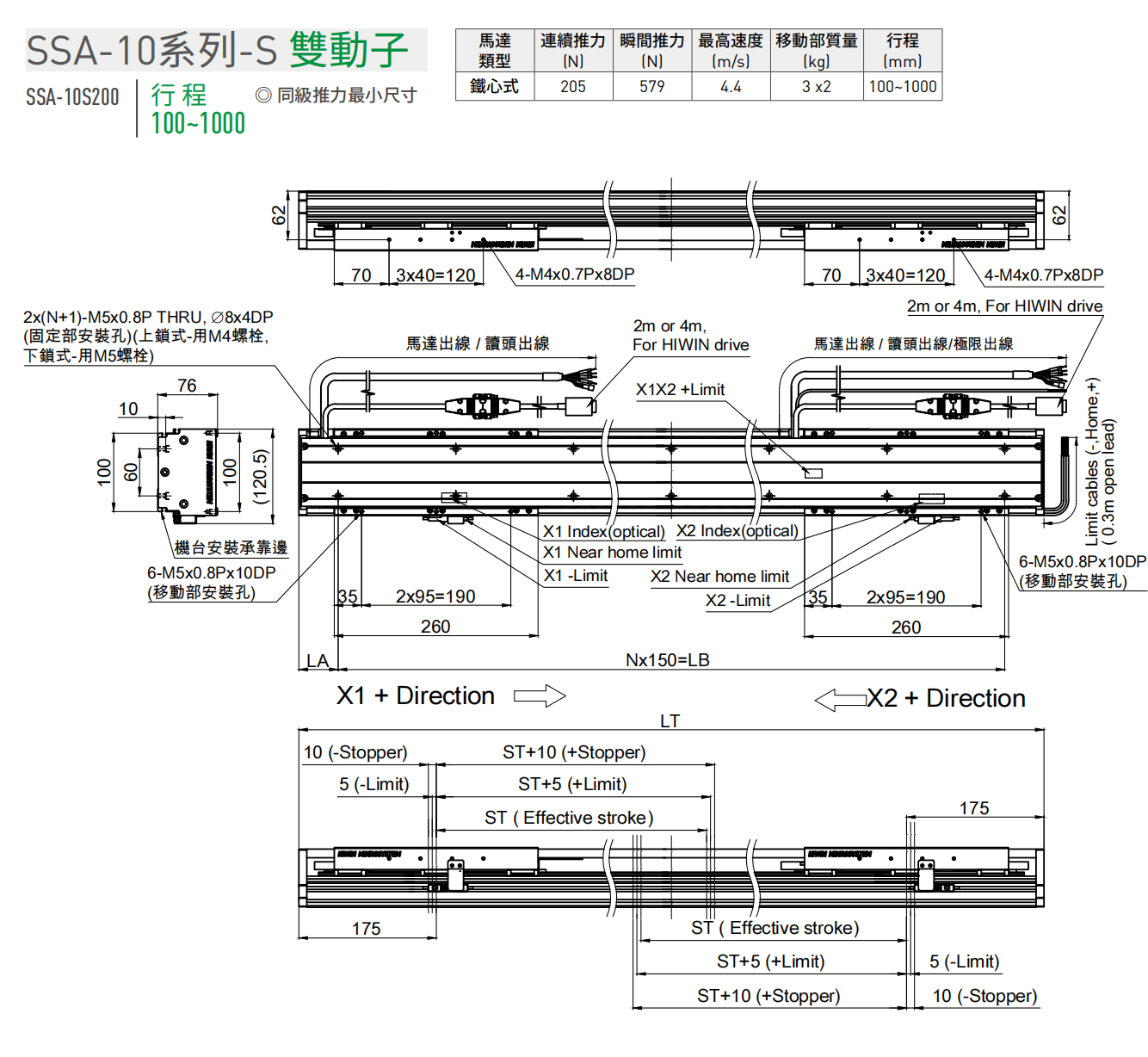 1S200-1-S尺寸圖.png