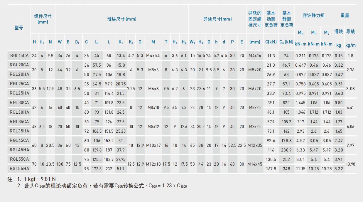 RGL尺寸圖.jpg
